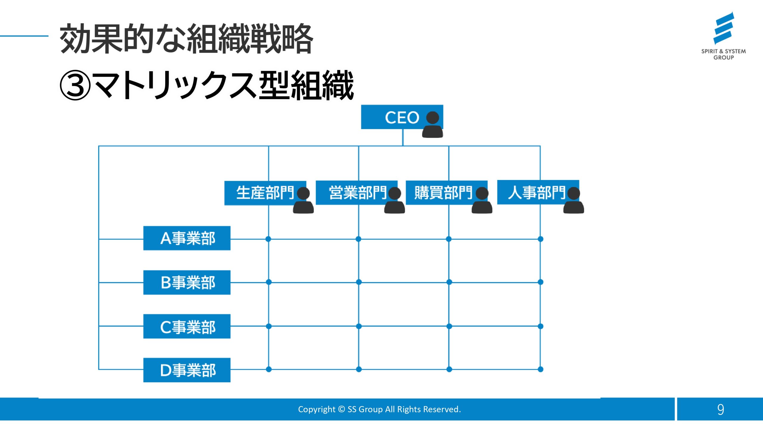 ツールのご紹介